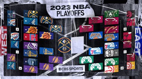 cbssports.comnba|2023.